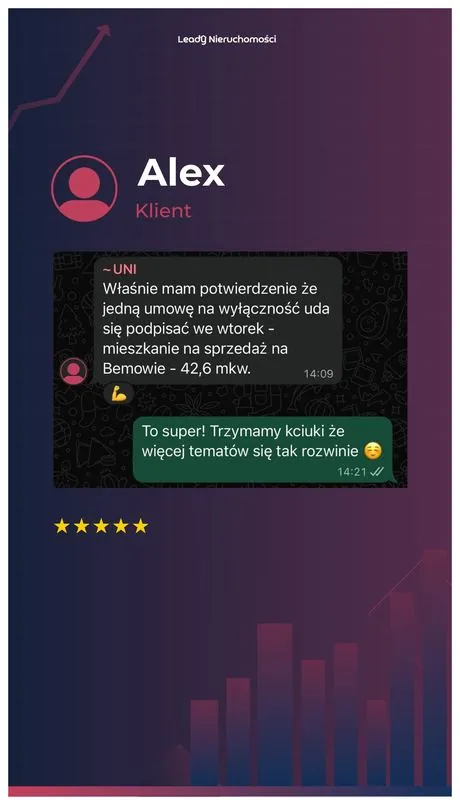 Opinia klienta Leady Nieruchomości, rozmowa WhatsApp o wynikach kampanii