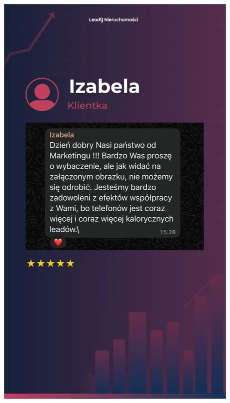 Opinia klienta Leady Nieruchomości, rozmowa WhatsApp o wynikach kampanii