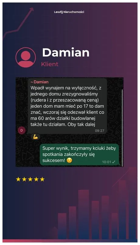 Opinia klienta Leady Nieruchomości, rozmowa WhatsApp o wynikach kampanii