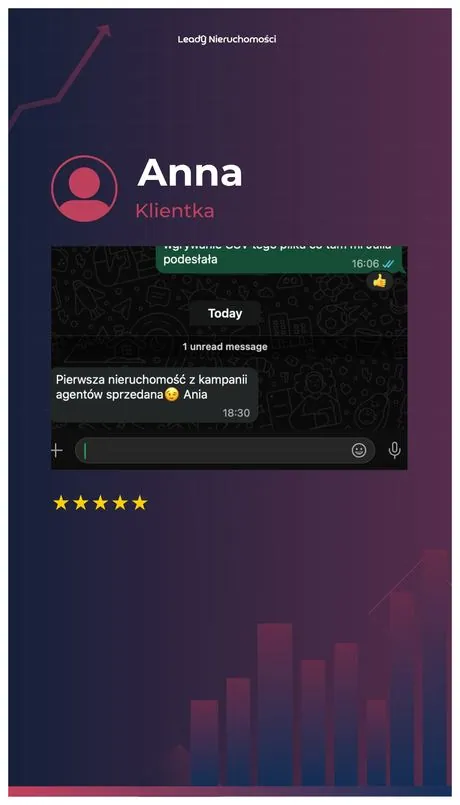 Opinia klienta Leady Nieruchomości, rozmowa WhatsApp o wynikach kampanii