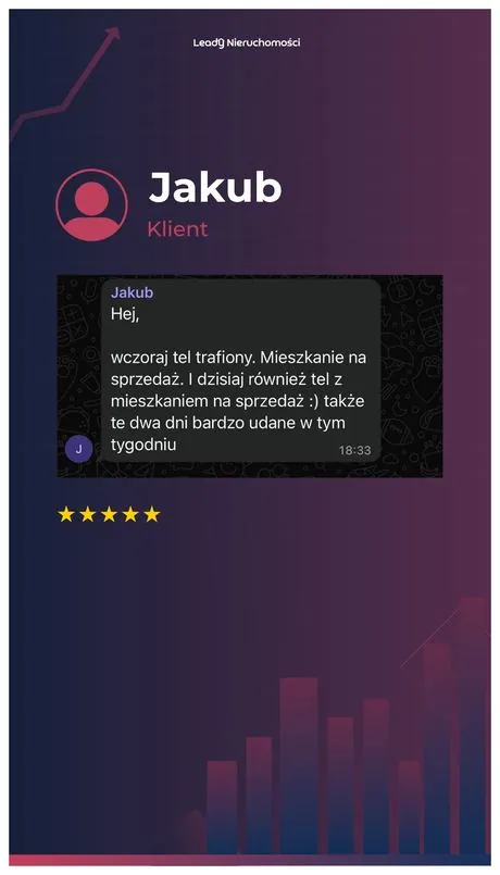 Opinia klienta Leady Nieruchomości, rozmowa WhatsApp o wynikach kampanii