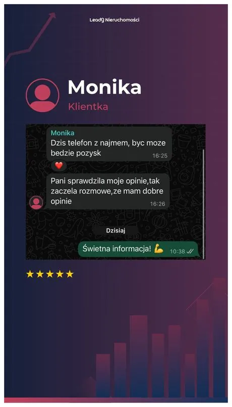 Opinia klienta Leady Nieruchomości, rozmowa WhatsApp o wynikach kampanii