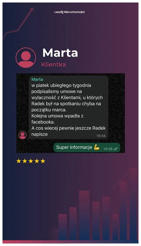 Opinia klienta Leady Nieruchomości, rozmowa WhatsApp o wynikach kampanii