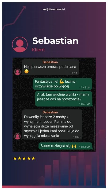 Opinia klienta Leady Nieruchomości, rozmowa WhatsApp o wynikach kampanii