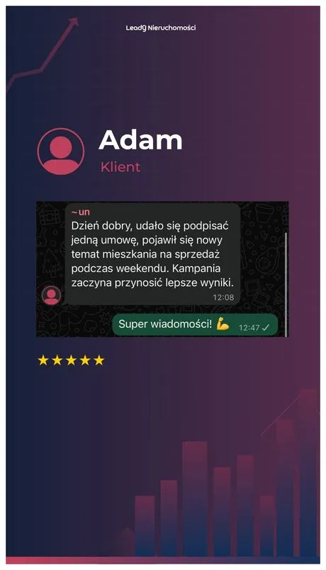 Opinia klienta Leady Nieruchomości, rozmowa WhatsApp o wynikach kampanii