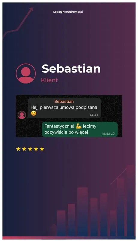 Opinia klienta Leady Nieruchomości, rozmowa WhatsApp o wynikach kampanii