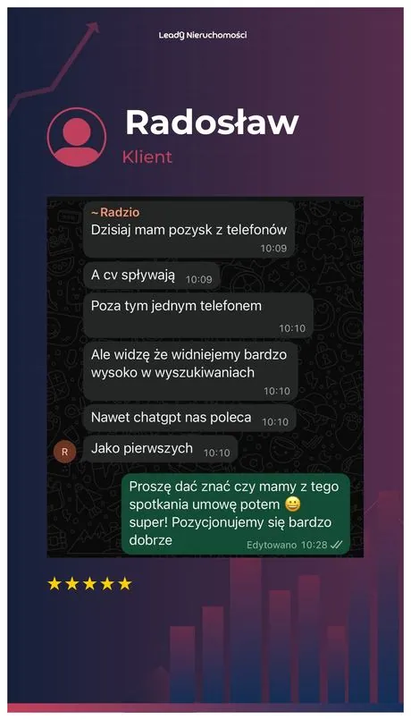 Opinia klienta Leady Nieruchomości, rozmowa WhatsApp o wynikach kampanii