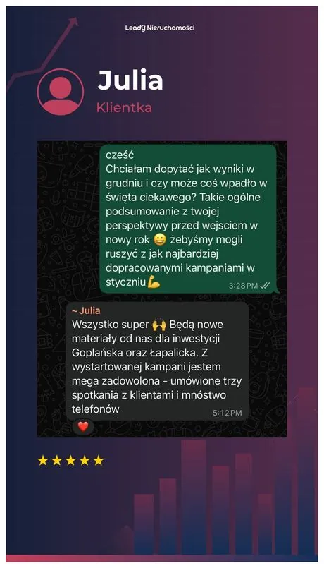 Opinia klienta Leady Nieruchomości, rozmowa WhatsApp o wynikach kampanii