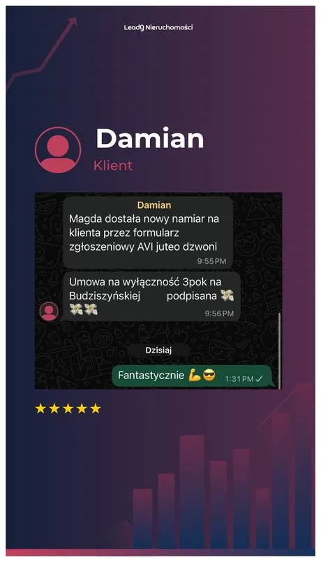 Opinia klienta Leady Nieruchomości, rozmowa WhatsApp o wynikach kampanii